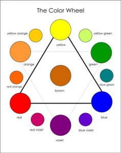 color wheel1(1) - MyCanvas