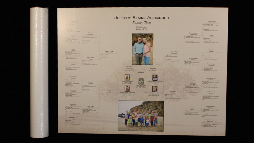 printed-mycanvas-family-tree-poster-combination